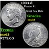 Image 1 : 1934-d Peace Dollar $1 Grades Select Unc