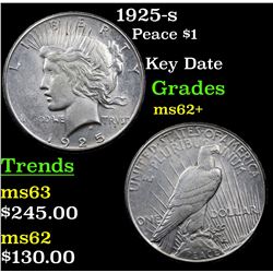 1925-s Peace Dollar $1 Grades Select Unc