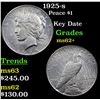 Image 1 : 1925-s Peace Dollar $1 Grades Select Unc