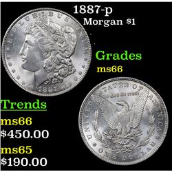 1887-p Morgan Dollar $1 Grades GEM+ Unc