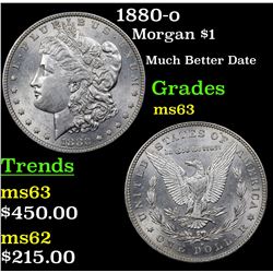 1880-o Morgan Dollar $1 Grades Select Unc