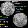 Image 1 : 1880-o Morgan Dollar $1 Grades Select Unc