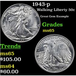 1943-p Walking Liberty Half Dollar 50c Grades GEM Unc