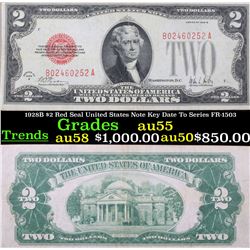 1928B $2 Red Seal United States Note Key Date To Series FR-1503 Grades Choice AU