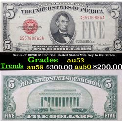 Series of 1928D $5 Red Seal United States Note Key to the Series Grades Select AU