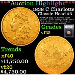 ***Auction Highlight*** 1838 C Charlotte Classic Head Gold Half Eagle 5 Graded vf++ By USCG (fc)