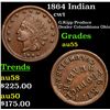 1864 Indian Civil War Token 1c Grades Choice AU