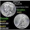 Image 1 : 1935-p Peace Dollar $1 Grades Select Unc