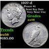 Image 1 : 1927-d Peace Dollar $1 Grades Choice AU/BU Slider