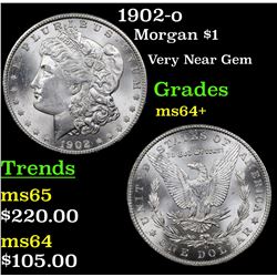 1902-o Morgan Dollar $1 Grades Choice+ Unc