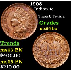 1908 Indian Cent 1c Grades GEM+ Unc BN