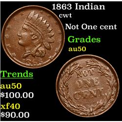 1863 Indian Civil War Token 1c Grades AU, Almost Unc