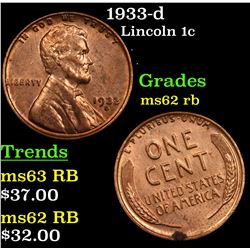 1933-d Lincoln Cent 1c Grades Select Unc RB