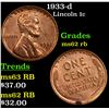 Image 1 : 1933-d Lincoln Cent 1c Grades Select Unc RB