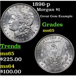 1896-p Morgan Dollar $1 Grades GEM Unc