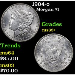 1904-o Morgan Dollar $1 Grades Select+ Unc