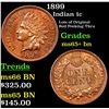 Image 1 : 1899 Indian Cent 1c Grades GEM+ Unc BN