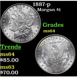 1887-p Morgan Dollar $1 Grades Choice Unc