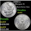 Image 1 : 1880-o Morgan Dollar $1 Grades Select Unc