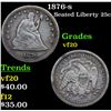 Image 1 : 1876-s Seated Liberty Quarter 25c Grades vf, very fine