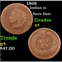 1868 Indian Cent 1c Grades g, good