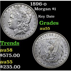 1896-o Morgan Dollar $1 Grades Choice AU