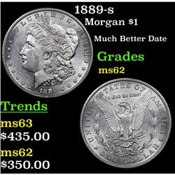 1889-s Morgan Dollar $1 Grades Select Unc