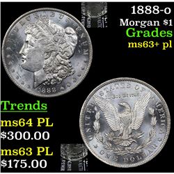 1888-o Morgan Dollar $1 Grades Select Unc+ PL