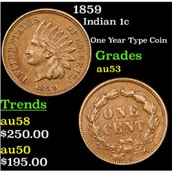 1859 Indian Cent 1c Grades Select AU