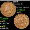 Image 1 : 1859 Indian Cent 1c Grades Select AU