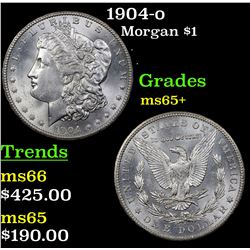 1904-o Morgan Dollar $1 Grades GEM+ Unc