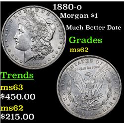1880-o Morgan Dollar $1 Grades Select Unc