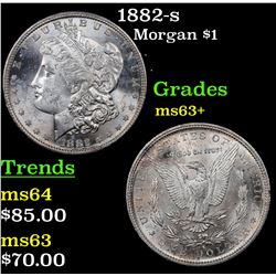 1882-s Morgan Dollar $1 Grades Select+ Unc