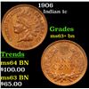 Image 1 : 1906 Indian Cent 1c Grades Select+ Unc BN