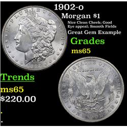 1902-o Morgan Dollar $1 Grades GEM Unc