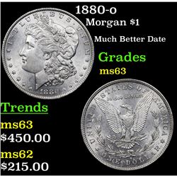 1880-o Morgan Dollar $1 Grades Select Unc