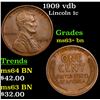 Image 1 : 1909 vdb Lincoln Cent 1c Grades Select+ Unc BN