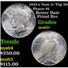 Image 1 : 1923-s Vam 1c Top 50 Peace Dollar $1 Grades Select+ Unc
