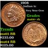 Image 1 : 1908 Indian Cent 1c Grades Choice+ Unc RB