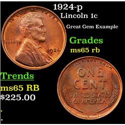 1924-p Lincoln Cent 1c Grades GEM Unc RB