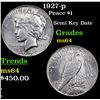 Image 1 : 1927-p Peace Dollar $1 Grades Choice Unc