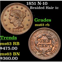 1851 N-10 Braided Hair Large Cent 1c Grades Select Unc RB