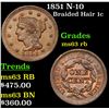 Image 1 : 1851 N-10 Braided Hair Large Cent 1c Grades Select Unc RB