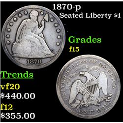1870-p Seated Liberty Dollar $1 Grades f+