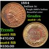 Image 1 : 1884 Indian Cent 1c Grades Choice+ Unc RB