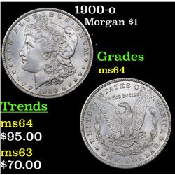 1900-o Morgan Dollar $1 Grades Choice Unc