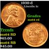 Image 1 : 1930-d Lincoln Cent 1c Grades Choice Unc RD