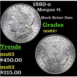 1880-o Morgan Dollar $1 Grades Select Unc