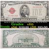 Image 1 : Series of 1928D $5 Red Seal United States Note Key to the Series Grades vf+