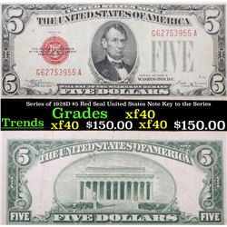 Series of 1928D $5 Red Seal United States Note Key to the Series Grades xf